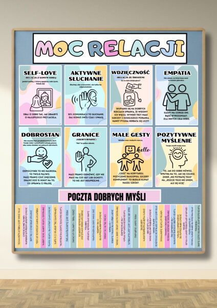 MOC RELACJI - zestaw materiałów