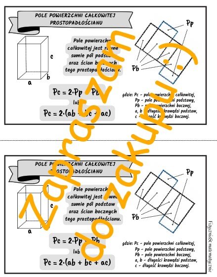 Pole powierzchni całkowitej prostopadłościanu - wklejka do zeszytu dla ucznia