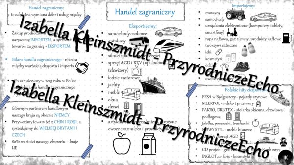 Sketchnotka - notatka " Handel zagraniczny" wykonana w power point do edycji. Geografia 7; „Usługi w Polsce”