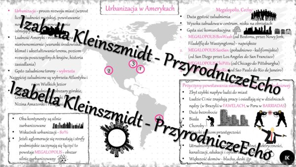 Sketchnotka - notatka „Urbanizacja w Ameryka” wykonana w power point do edycji. Geografia 8; „Ameryki”