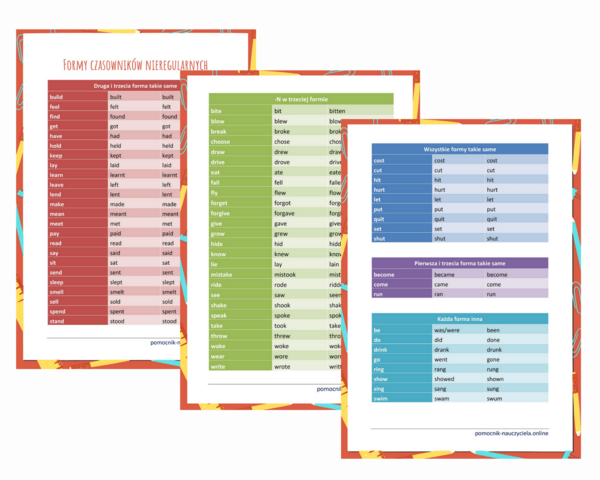 Czasowniki nieregularne wg sposobu tworzenia, ćwiczenia z czasownikami nieregularnymi