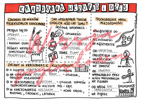 Krajobraz wczoraj i dziś - przyroda kl. 4 -wypełniona karta pracy