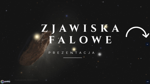 Zjawiska, jakim ulegają fale