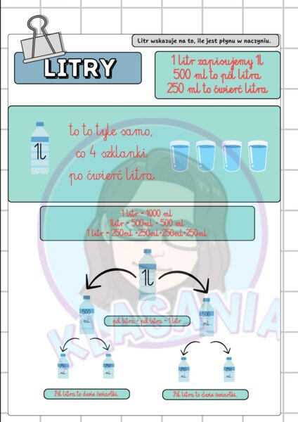 Litry- wklejka + 2 karty pracy - klasa 1 i 2