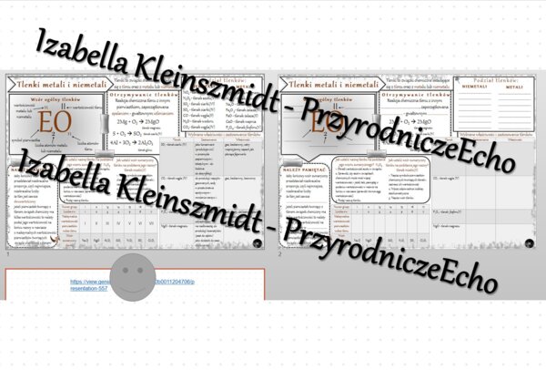 Minizestaw na temat „Tlenki metali i niemetali” – sketchnotka + karta pracy w power point + gratisowy link do prezentacji multimedialnej niekomercyjnej wykonanej w genial.ly do indywidualnego pobrania i użycia do celów niekomercyjnych. Chemia 7, „Gazy i 