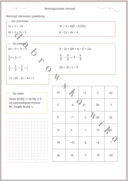 Rozwiązywanie równań - kodowanie