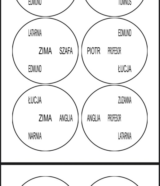 Dobble opowieści z Narnii