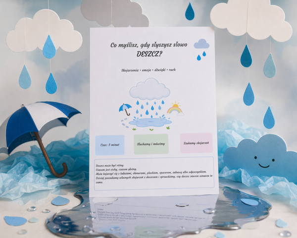 Co myślisz, gdy słyszysz słowo deszcz?