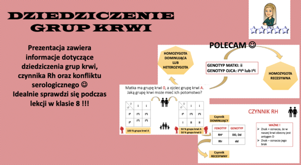 Dziedziczenie grup krwi