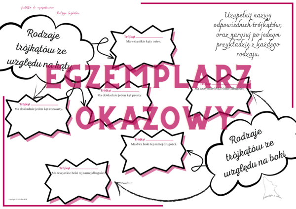 Rodzaje trójkątów - notatka do uzupełnienia