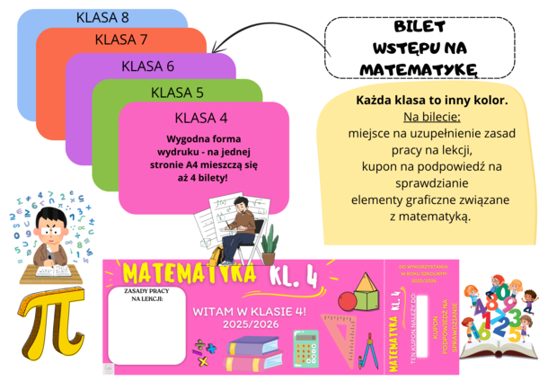 Bilety wstępu na matematykę w roku szkolnym 2025/2026