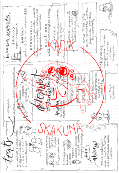 Dramat w starożytności - infografika / rysnotka / sketchnotka / wklejka / notatka - JĘZYK POLSKI