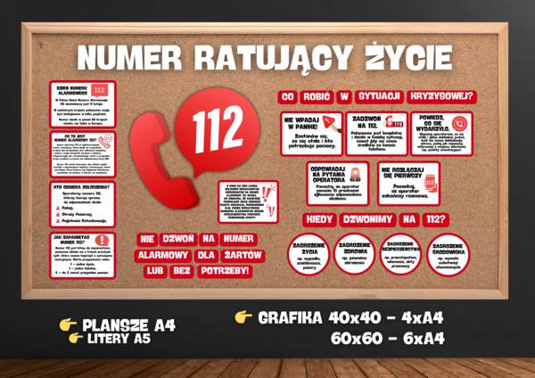 DZIEŃ NUMERU ALARMOWEGO 112