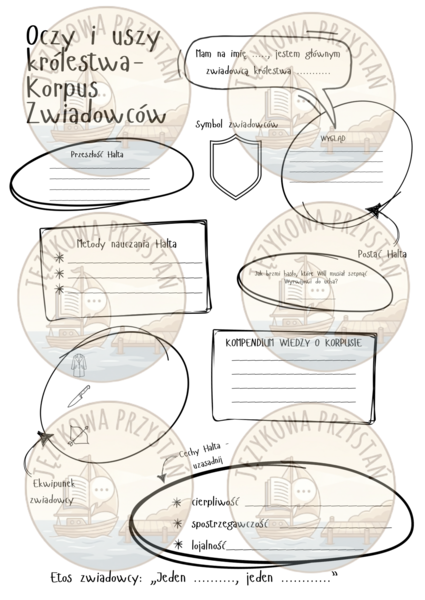 Oczy i uszy królestwa - „Zwiadowcy. Ruiny Gorlanu”
