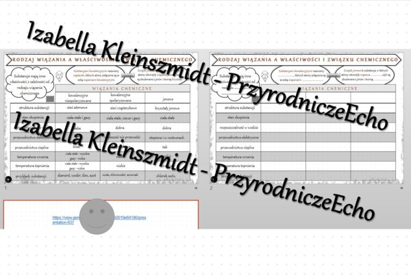 Minizestaw na temat „Wpływ rodzaju wiązania na właściwości związku chemicznego” – sketchnotka + karta pracy w power point + gratisowy link do prezentacji multimedialnej niekomercyjnej wykonanej w genial.ly do indywidualnego pobrania i użycia do celów nie