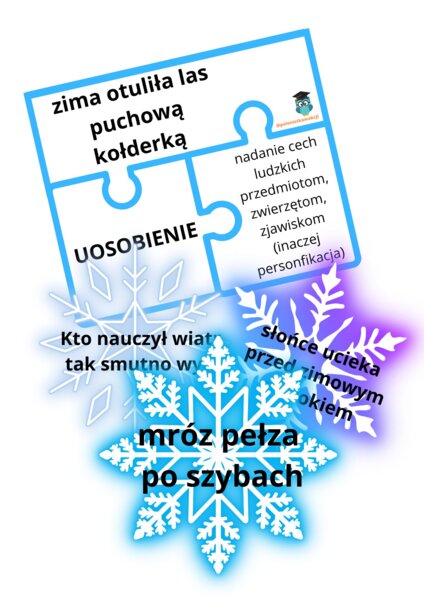 Poetycka zima (puzzle o środkach poetyckich i przykłady na śnieżynkach)