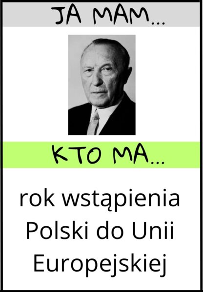 Gra Ja mam, kto ma - Sprawy międzynarodowe WOS