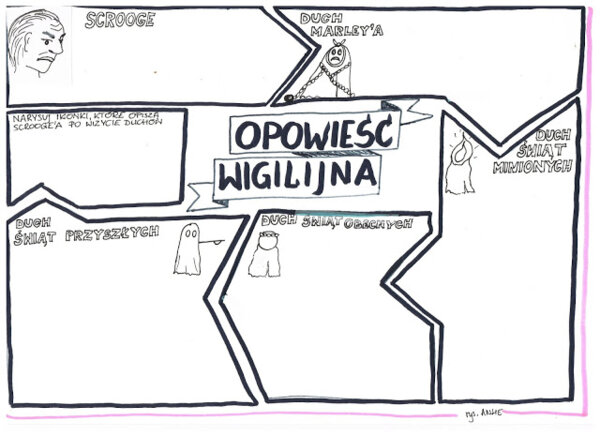 Język polski. "Opowieść wigilijna" Karol Dickens