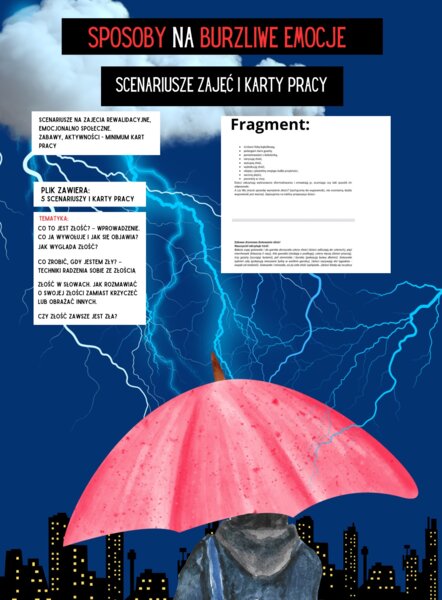 Scenariusze i karty pracy emocje - złość dzieci klasy 1-3