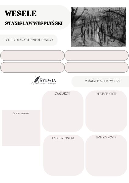 📒Notatnik maturalny „Wesele" Stanisław Wyspiański