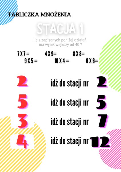 Tabliczka mnożenia - stacje zadaniowe