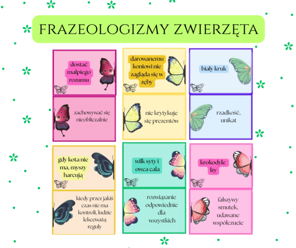 Frazeologizmy - zwierzęta