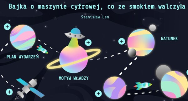 O maszynie cyfrowej, co ze smokiem walczyła