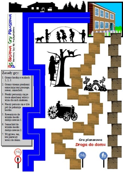 Droga do domu – Gra planszowa