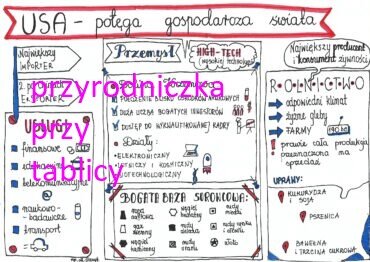 Geografia. Klasa 8. USA - potęga gospodarcza