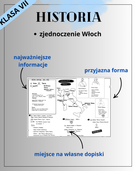 Zjednoczenie Włoch (historia - klasa VII)