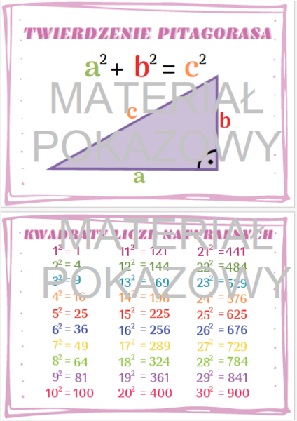 Twierdzenie Pitagorasa - notatka + kwadraty liczb natulanych