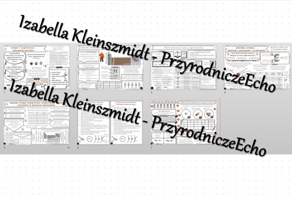 Zestaw sketchnotek – notatek do całego działu „Świat okiem chemika” wykonana w power point do edycji - wykonanych w power point do edycji. Chemia 7