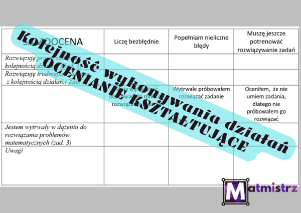 Kolejność wykonywania działań - kartkówka OK klasa 5