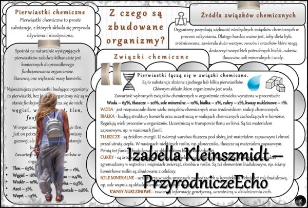 Sketchnotka/notatka/streszczenie/wklejka/ściąga dla ucznia i nauczyciela. Temat „Z czego są zbudowane organizmy?” w pdf. Biologia 5 dział „Organizacja i chemizacja życia”. Wykonana na podstawie podręcznika z wydawnictwa WSiP.