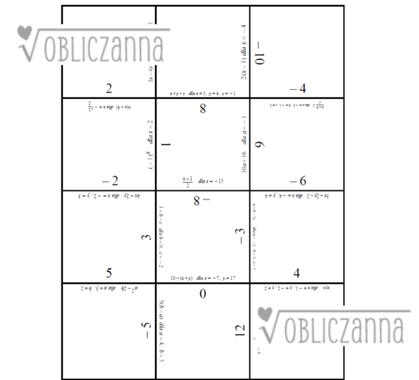 Obliczanie wartości wyrażeń algebraicznych - układanka w formie puzzli