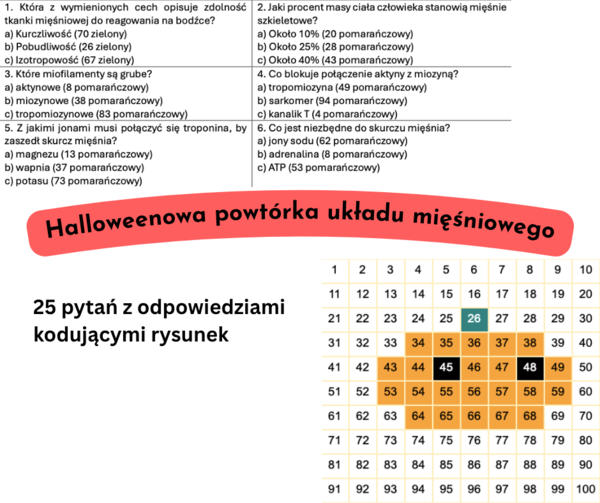 Halloweenowa powtórka układu mięśniowego - karta pracy
