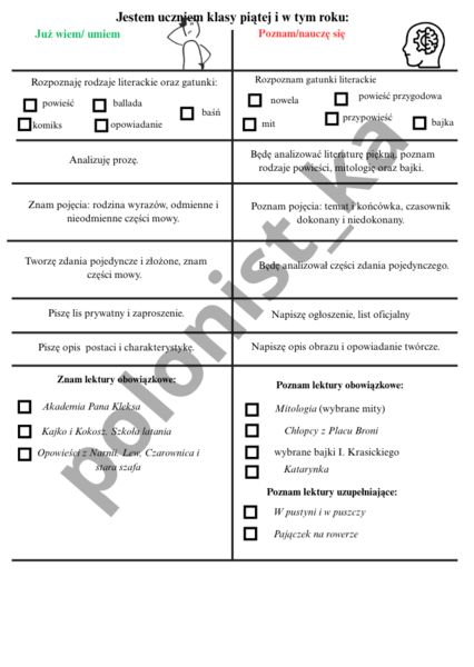 Już wiem... Nauczę się... - wklejka dla ucznia kasy 5
