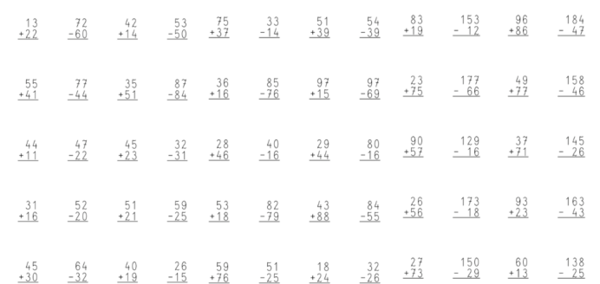 Dodawanie i odejmowanie pod kreskę w zakresie 200