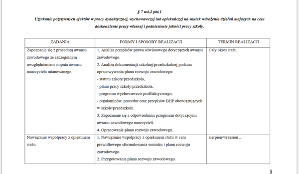 Plan rozwoju zawodowego nauczyciela kontraktowego ubiegającego się o stopień zawodowy nauczyciela mianowanego - przedszkole/szkoła. WZÓR