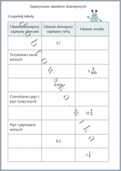 Zapisywanie ułamków dziesiętnych