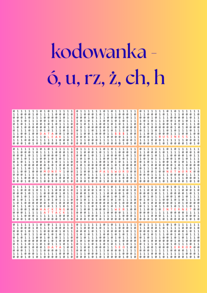 kodowanie ortografia
