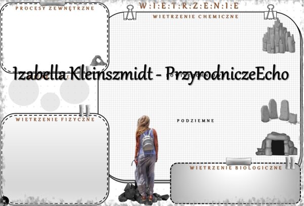 Karta pracy „Wietrzenie. Procesy krasowe” wykonana w power point do edycji. Oblicza geografii I, poziom podstawowy, dla liceum ogólnokształcącego i technikum. Geografia I. Dział „Litosfera. Procesy zewnętrzne”
