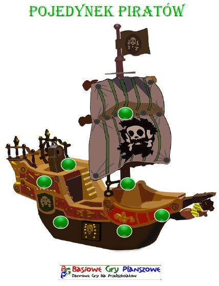 Pojedynek piratów – Gra planszowa