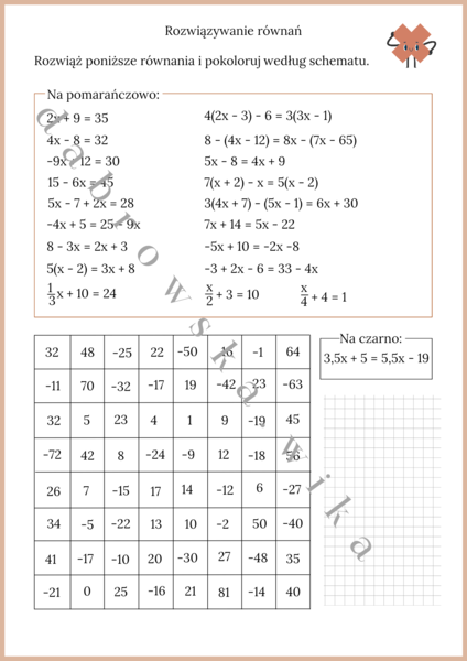 Rozwiązywanie równań - kodowanka