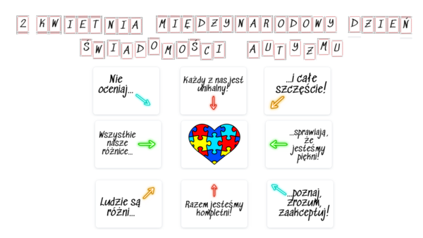 Autyzm - gazetka szkolna - Międzynarodowy Dzień Świadomości Autyzmu