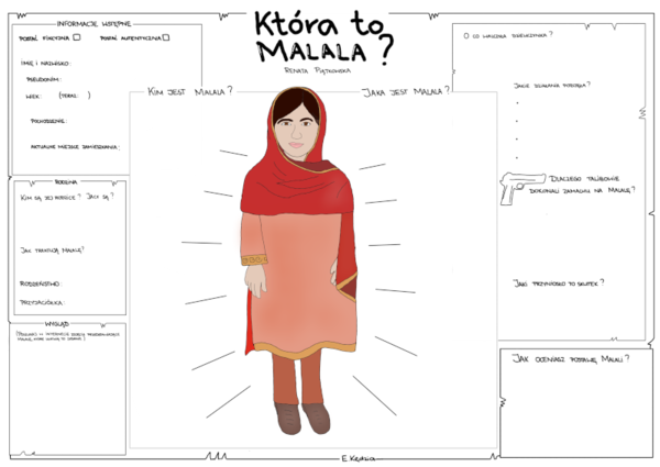 Która to Malala?