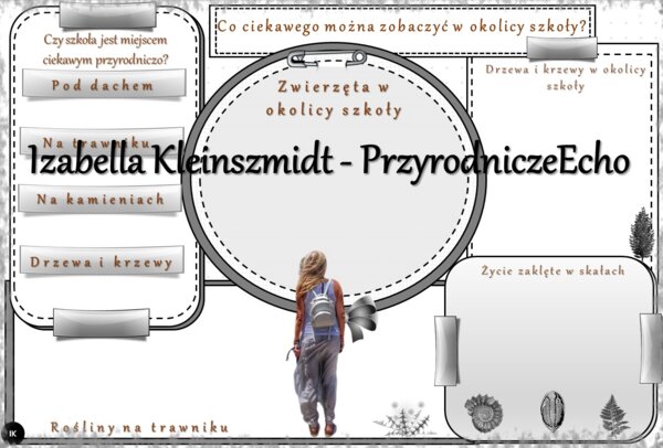 Karta pracy „Co ciekawego można zobaczyć w okolicy szkoły?” wykonana w power point do edycji. Przyroda 4, „Na wycieczce” na podstawie wydawnictwa WSiP