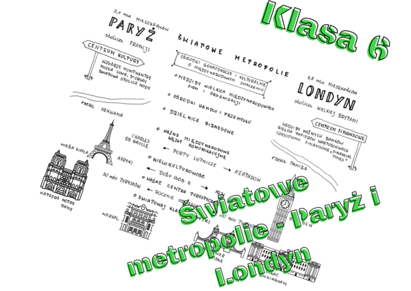Klasa 6. Geografia. Światowe metropolie - Paryż i Londyn