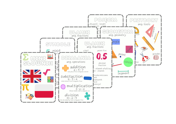 English in Math. Słowniczek polsko angielski (matematyka). Plansze/książeczka/gazetka ze zwrotami w języku angielskim