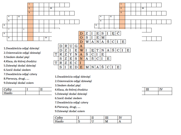 Logogryf matematyczny dla klasy II dla utrwalający pojęcie suma